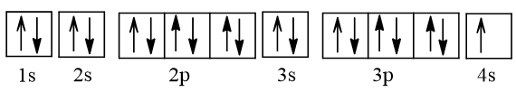 Cấu hình electron của K, potassium (kali) chương trình mới