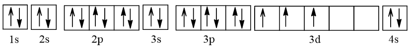 Cấu hình electron của V, vanadium (vanadi) chương trình mới