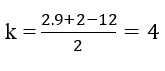 Công thức cấu tạo của C<sub>9</sub>H<sub>12</sub> và gọi tên và gọi tên | Đồng phân của Công thức cấu tạo của C9H12 và gọi tên và gọi tên