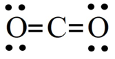 Công thức Lewis của CO2