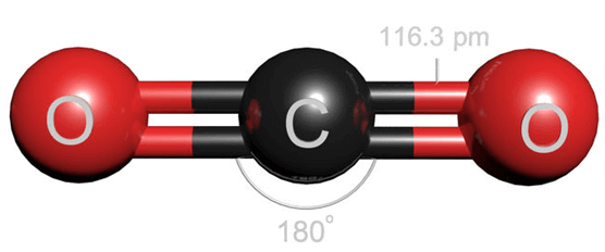 Công thức Lewis của CO2