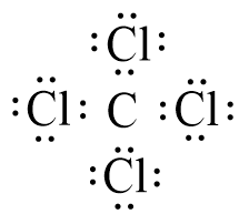 Công thức Lewis của CCl4