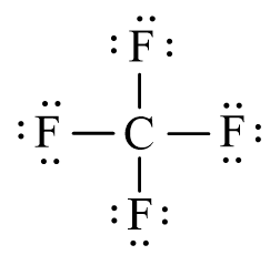 Công thức Lewis của CF4