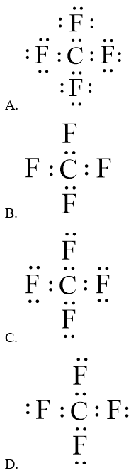 Công thức Lewis của CF4