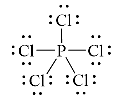 Công thức Lewis của PCl5