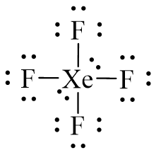 Công thức Lewis của XeF4