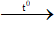 CH3NHCH3 + CH3I  → CH3-N(CH3)-CH3 + HI | CH3NHCH3 ra CH3-N(CH3)-CH3 | CH3I ra HI