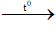 C<sub>2</sub>H<sub>4</sub> + 3O<sub>2</sub> → 2CO<sub>2</sub> + 2H<sub>2</sub>O | C4H8 ra CO2