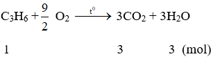 C<sub>2</sub>H<sub>4</sub> + 3O<sub>2</sub> → 2CO<sub>2</sub> + 2H<sub>2</sub>O | C2H4 ra CO2