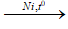 CH<sub>2</sub>=CH<sub>2</sub> + H<sub>2</sub> → CH<sub>3</sub>–CH<sub>3</sub> | C2H2 ra C2H6