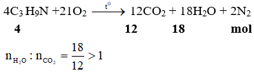 C3H9N +O2  → CO2 + H2O + N2 | C3H9N ra CO2 | C3H9N ra N2