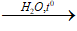 Metyl axetat + NaOH | CH3COOCH3 + NaOH → CH3COONa + CH3OH