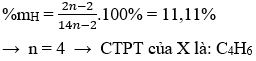 CH≡C-CH<sub>2</sub>-CH<sub>3</sub> + 2H<sub>2</sub> → CH<sub>3</sub>-CH<sub>2</sub>-CH<sub>2</sub>-CH<sub>3</sub> | CH≡C-CH2-CH3 ra CH3-CH2-CH2-CH3