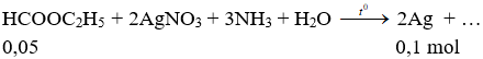 HCOOC<sub>2</sub>H<sub>5</sub>  + 2AgNO<sub>3</sub> + 3NH<sub>3</sub> + H<sub>2</sub>O → 2Ag  + 2NH<sub>4</sub>NO<sub>3</sub> + NH<sub>4</sub>OCOOC<sub>2</sub>H<sub>5</sub> | HCOOC2H5 ra Ag | AgNO3 ra Ag