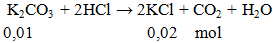 K2CO3 + 2HCl → 2KCl + CO2 + H2O | Cân bằng phương trình hóa học