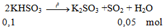 2KHSO3 → K2SO3 +SO2 + H2O | Cân bằng phương trình hóa học