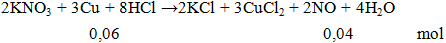 2KNO3 + 3Cu + 8HCl → 2KCl + 3CuCl2 + 2NO + 4H2O | Cân bằng phương trình hóa học