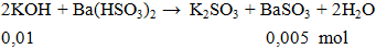 2KOH + Ba(HSO3)2 →  K2SO3 + BaSO3 + 2H2O | Cân bằng phương trình hóa học
