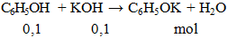 C6H5OH  + KOH → C6H5OK + H2O | Cân bằng phương trình hóa học