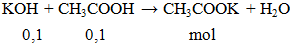 KOH + CH3COOH → CH3COOK + H2O | Cân bằng phương trình hóa học