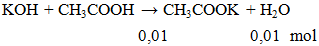 KOH + CH3COOH → CH3COOK + H2O | Cân bằng phương trình hóa học