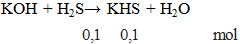 KOH + H2S → KHS + H2O | Cân bằng phương trình hóa học