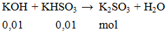 KOH + KHSO3 →  K2SO3 + H2O | Cân bằng phương trình hóa học