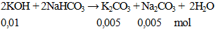 2KOH + 2NaHCO3 → K2CO3 + Na2CO3 +  2H2O | Cân bằng phương trình hóa học