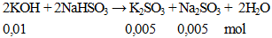 2KOH + 2NaHSO3 → K2SO3 + Na2SO3 +  2H2O | Cân bằng phương trình hóa học