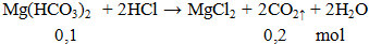 Mg(HCO3)2  + 2HCl → MgCl2 + 2CO2 ↑ + 2H2O | Cân bằng phương trình hóa học