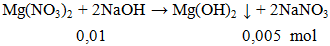 Mg(NO3)2 + 2NaOH → Mg(OH)2 ↓ + 2NaNO3 | Cân bằng phương trình hóa học