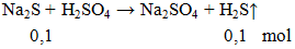 Na2S + H2SO4 → Na2SO4 + H2S ↑ | Cân bằng phương trình hóa học