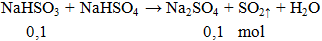 NaHSO3 + NaHSO4 → Na2SO4 + SO2 ↑ + H2O | Cân bằng phương trình hóa học