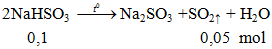 Phản ứng nhiệt phân: 2NaHSO3 → Na2SO3 +SO2 ↑ + H2O | Cân bằng phương trình hóa học