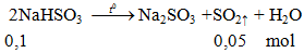 Phản ứng nhiệt phân: 2NaHSO3 → Na2SO3 +SO2 ↑ + H2O | Cân bằng phương trình hóa học