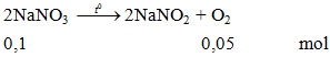 Phản ứng nhiệt phân: 2NaNO3 → 2NaNO2 + O2 ↑ | Cân bằng phương trình hóa học