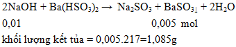 2NaOH + Ba(HSO3)2 →  Na2SO3 + BaSO3 ↓ + 2H2O | Cân bằng phương trình hóa học