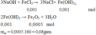3NaOH + FeCl3 →  3NaCl+ Fe(OH)3 ↓ | Cân bằng phương trình hóa học