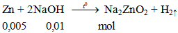 Zn + 2NaOH → Na2ZnO2 + H2 ↑ | Cân bằng phương trình hóa học