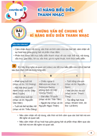 Chuyên đề Âm nhạc 11 Chân trời sáng tạo pdf