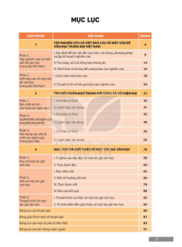 Chuyên đề Ngữ văn 11 Kết nối tri thức pdf