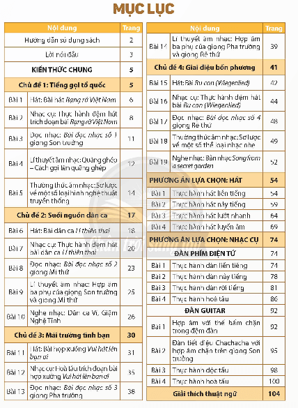 PDF Âm nhạc 12 Chân trời sáng tạo