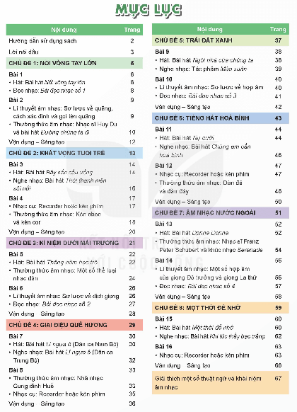 PDF Âm nhạc 9 Kết nối tri thức