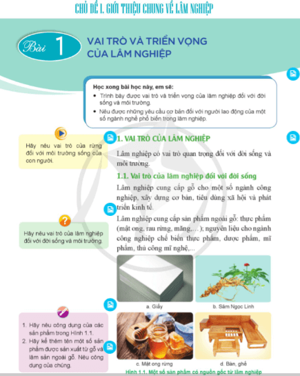 PDF Công nghệ 12 Cánh diều