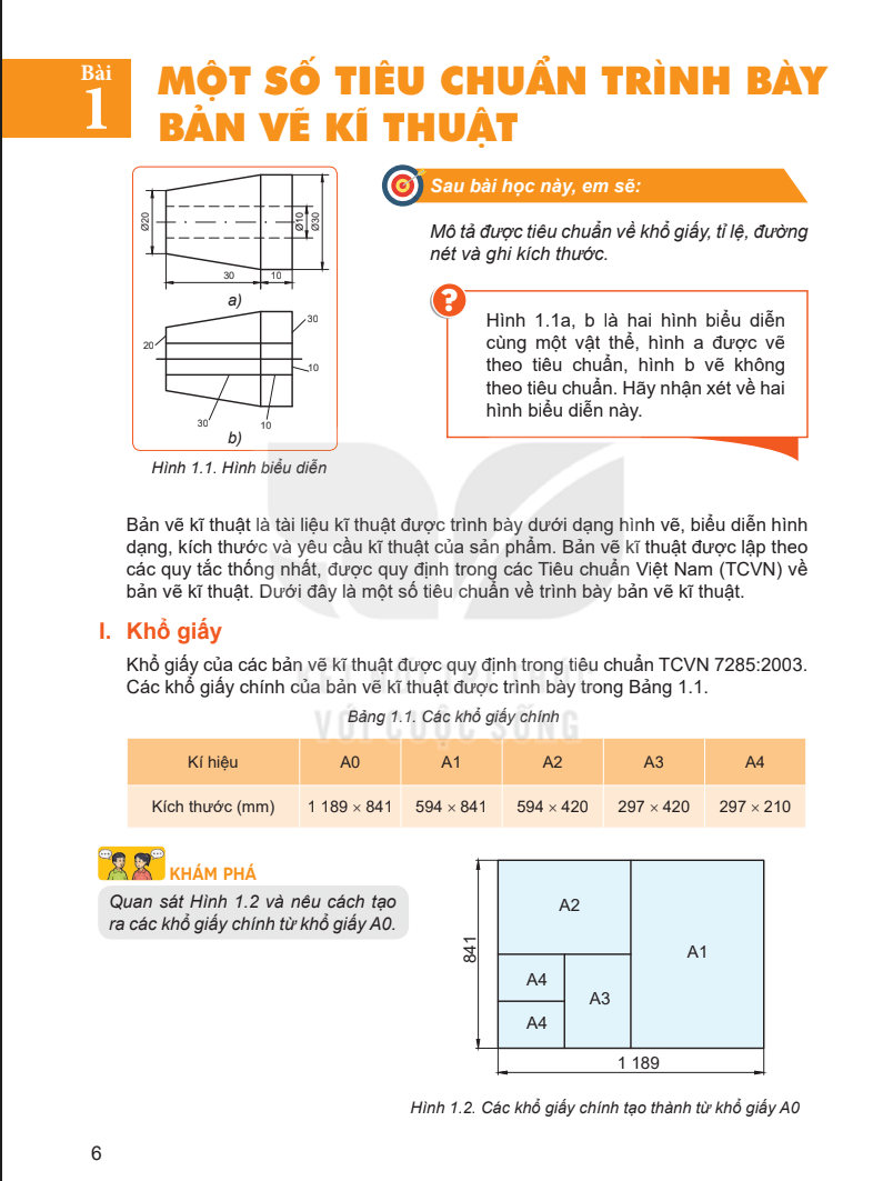 Công nghệ 8 Kết nối tri thức pdf