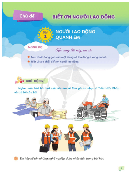 Đạo đức lớp 4 Cánh diều pdf