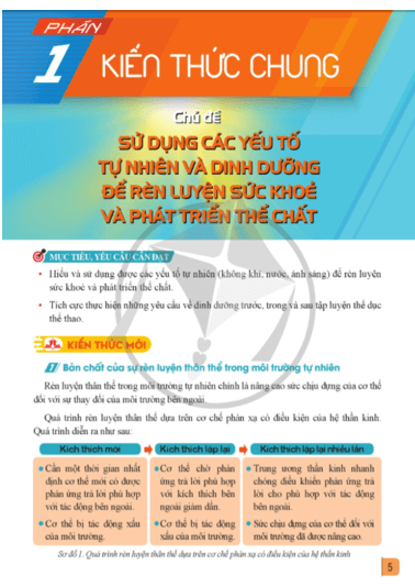 Giáo dục thể chất  11 Cánh diều pdf