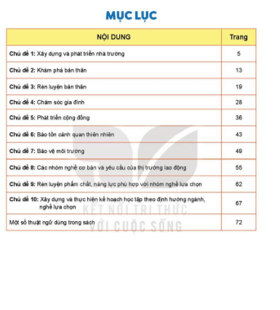 HĐTN 11 Kết nối tri thức pdf