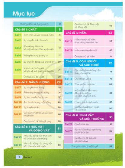 PDF Khoa học lớp 4 Cánh diều