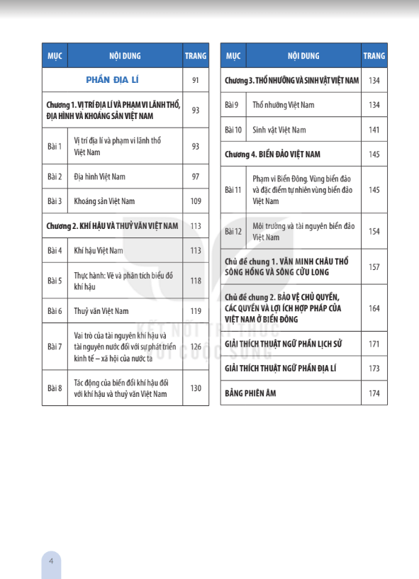 Lịch sử và Địa lí 8 Kết nối tri thức pdf